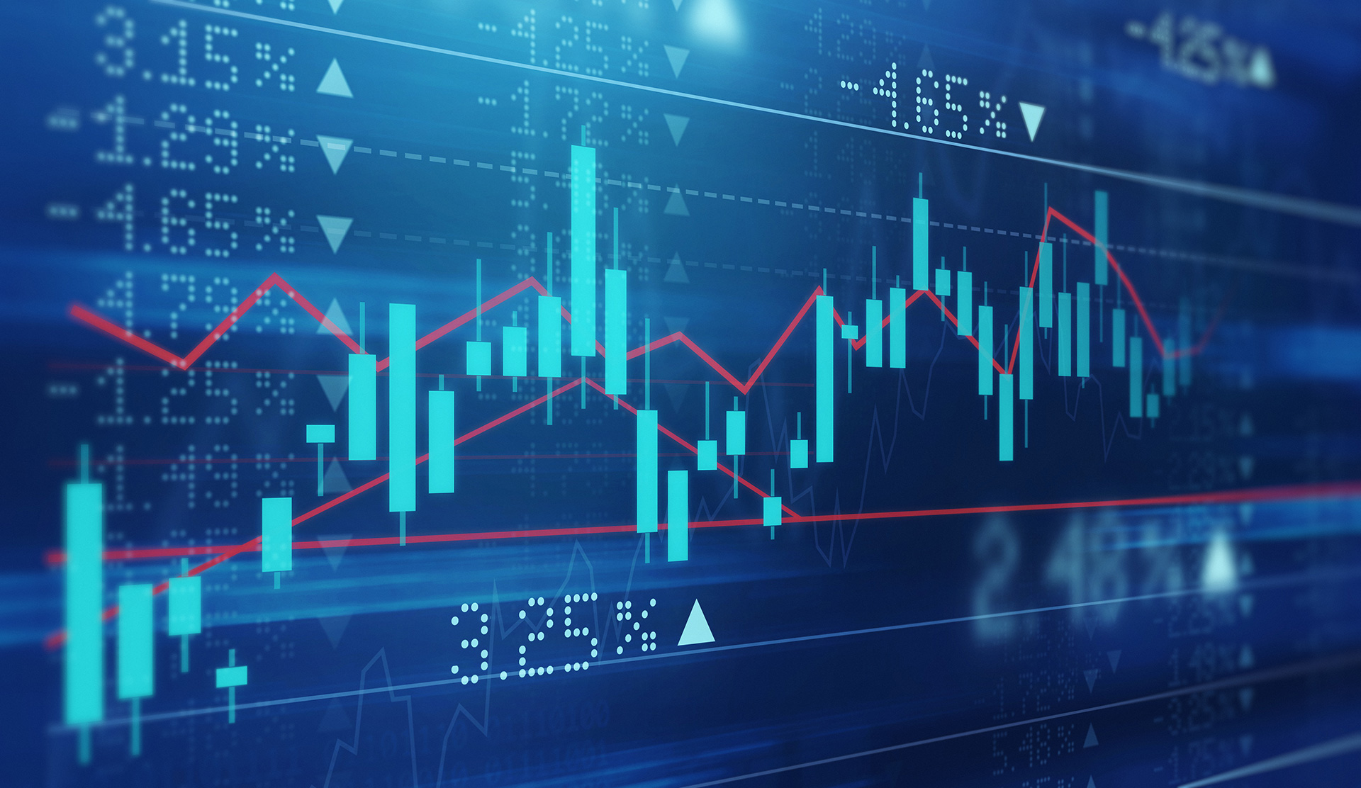 Gráficos sobre investimentos